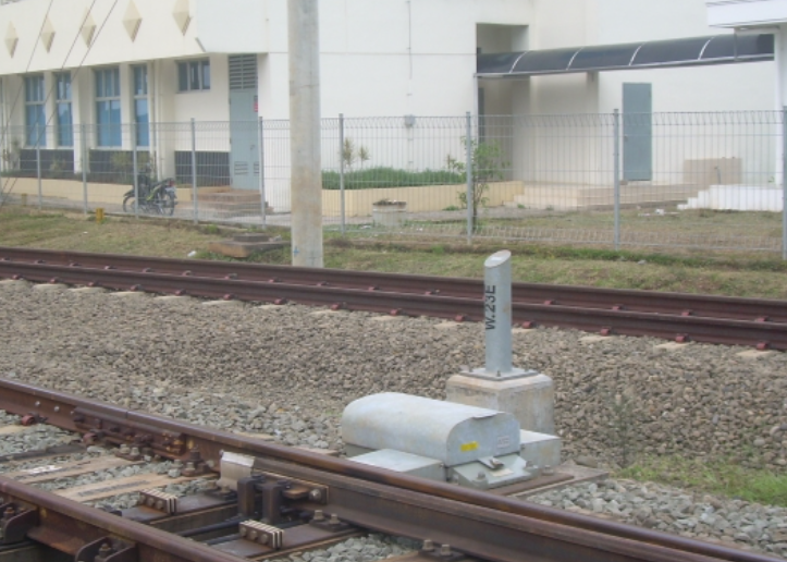 Signaling System Construction for Depok Depot, Indonesia Project Background
