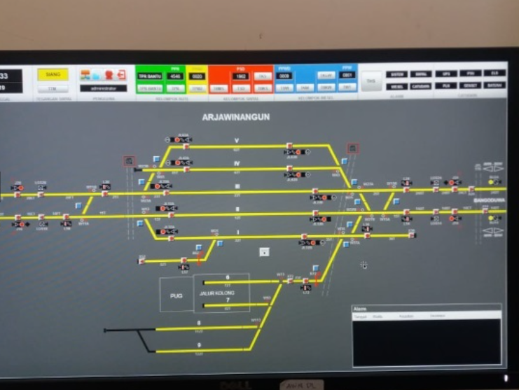Modification of Railway System, Arjawinangun Station, Cirebon Project Completion